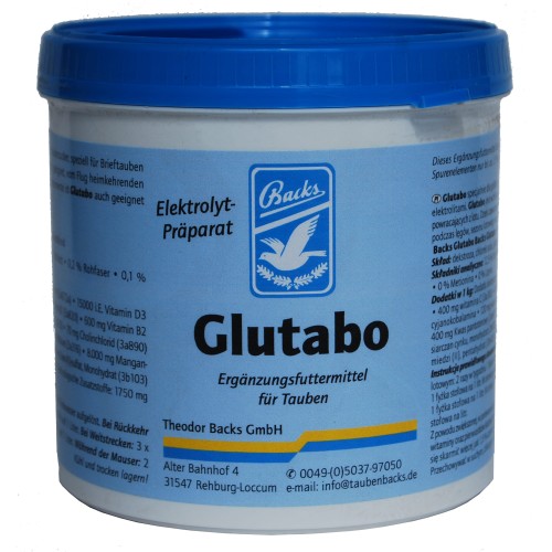 1270-Glutabo-Backs.jpg