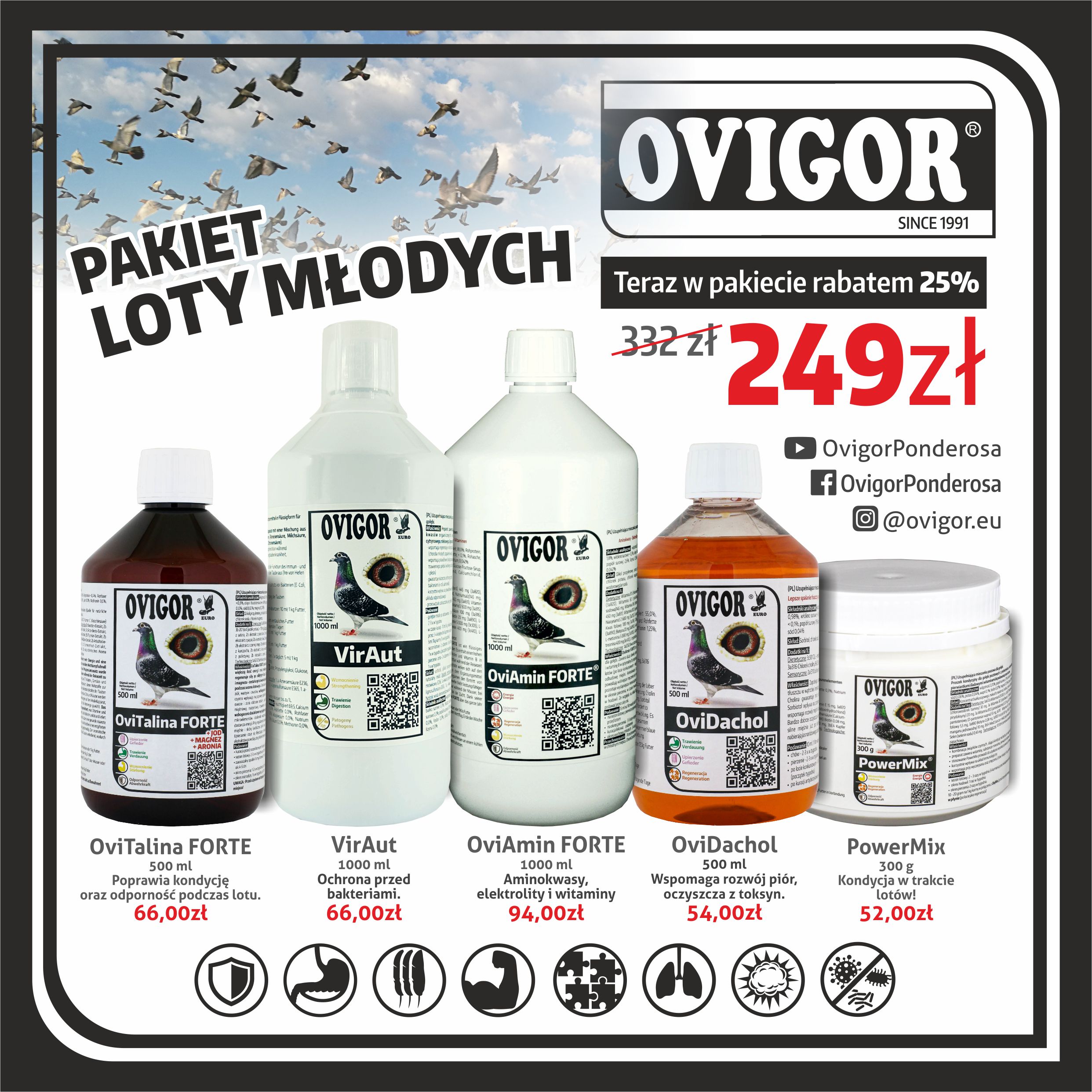 Pakiet Loty Młode 2026